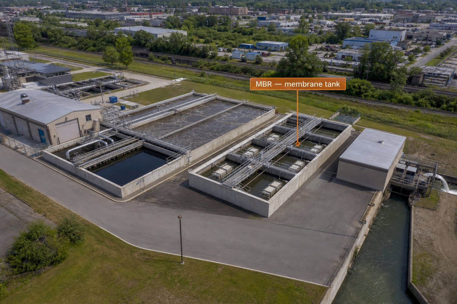 Wastewater plant. Callout: MBR — membrane tank.